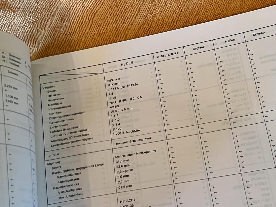 Yamaha XS650 Modellbeschreibung Wartungsanleitung Manual