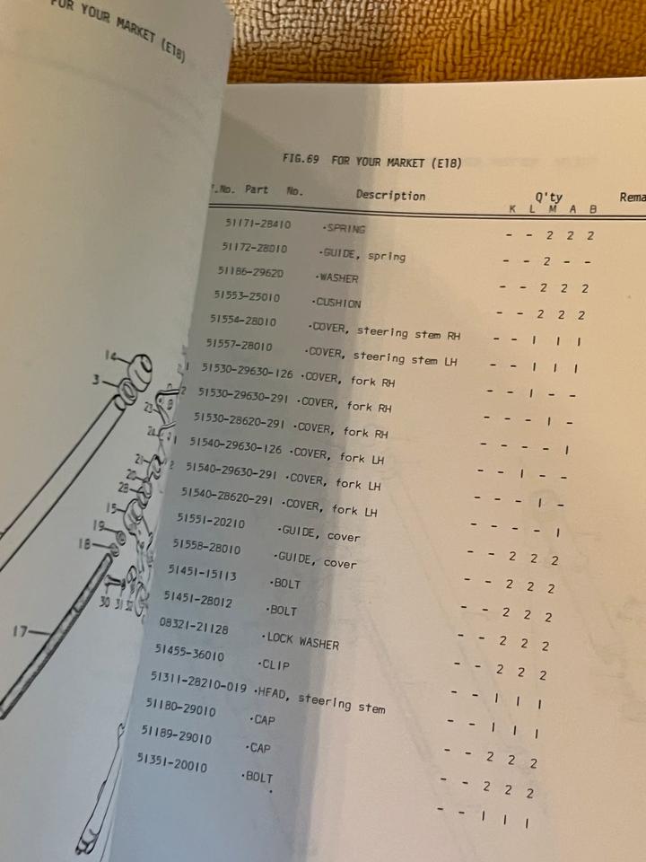 Suzuki TS125 Ersatzteilkatalog (K L M A B)
