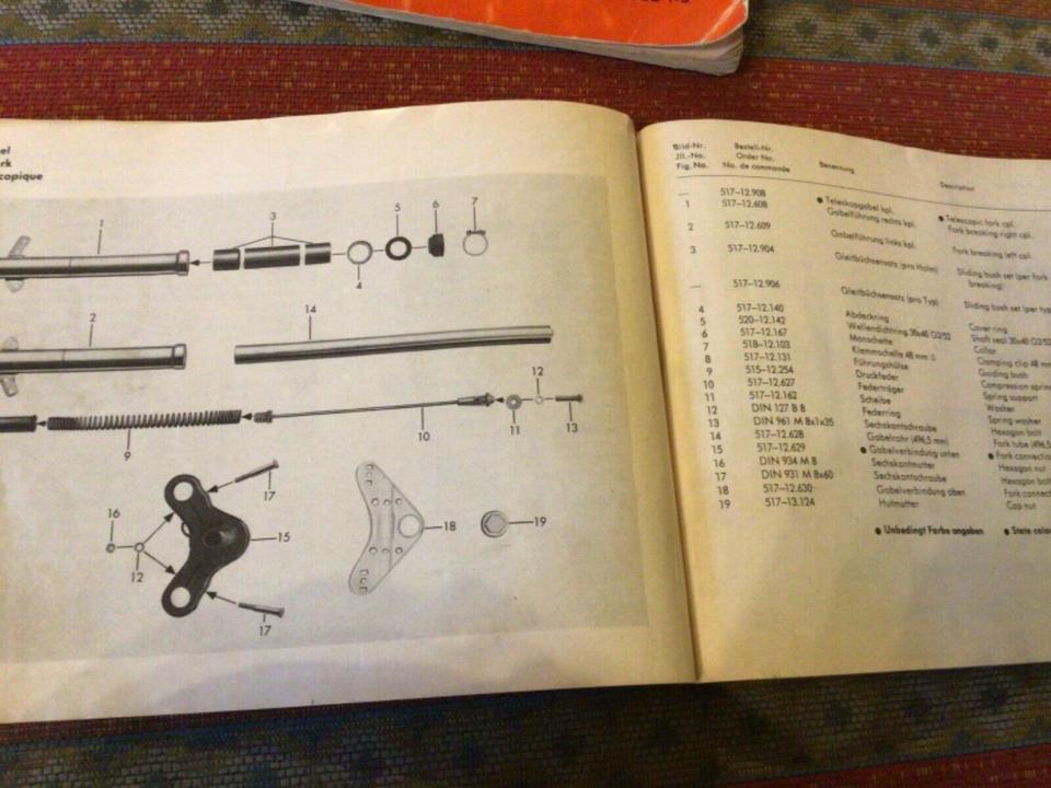 Zündapp KS 50 water-cooled Typ 517 Ersatzteikatalog