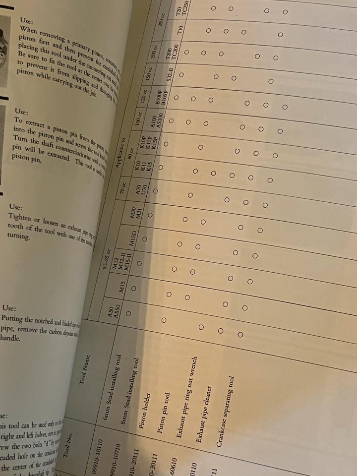 Suzuki Werkzeug Katalog Rarität rg gsxr gt