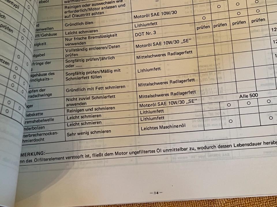 Yamaha XS650 Modellbeschreibung Wartungsanleitung Manual