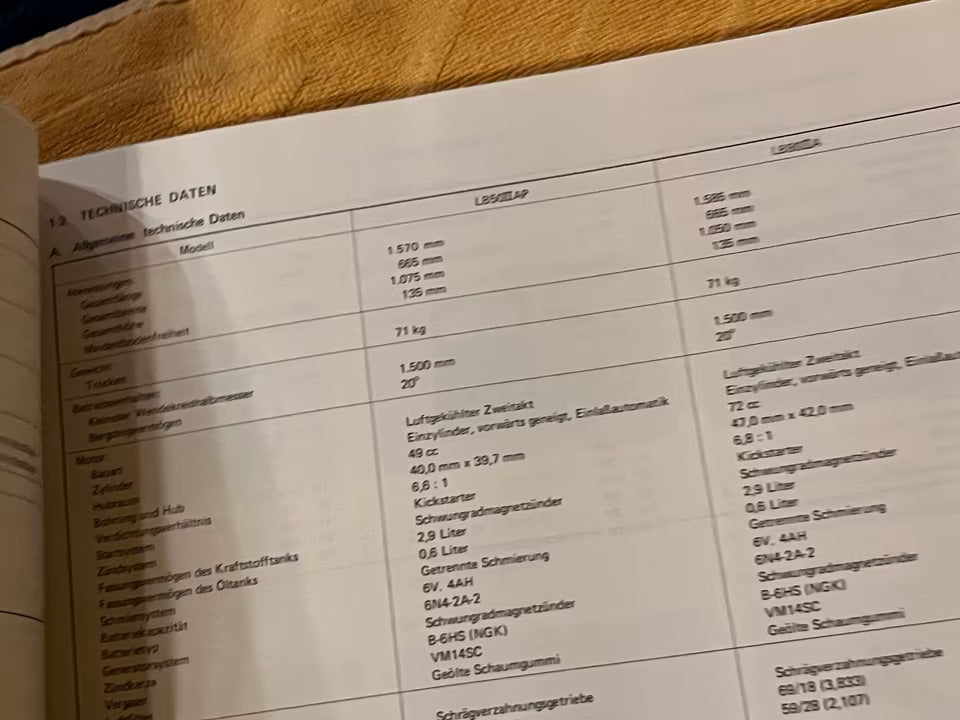 Yamaha LB 50/LB 80 – Wartungsanleitung (550-28197-80)