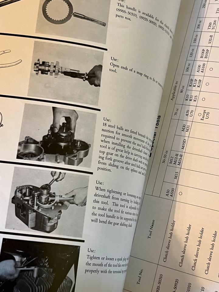 Suzuki Werkzeug Katalog Rarität rg gsxr gt