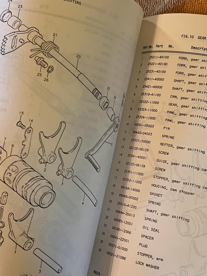 Suzuki RM370A Ersatzteilkatalog Motorrad