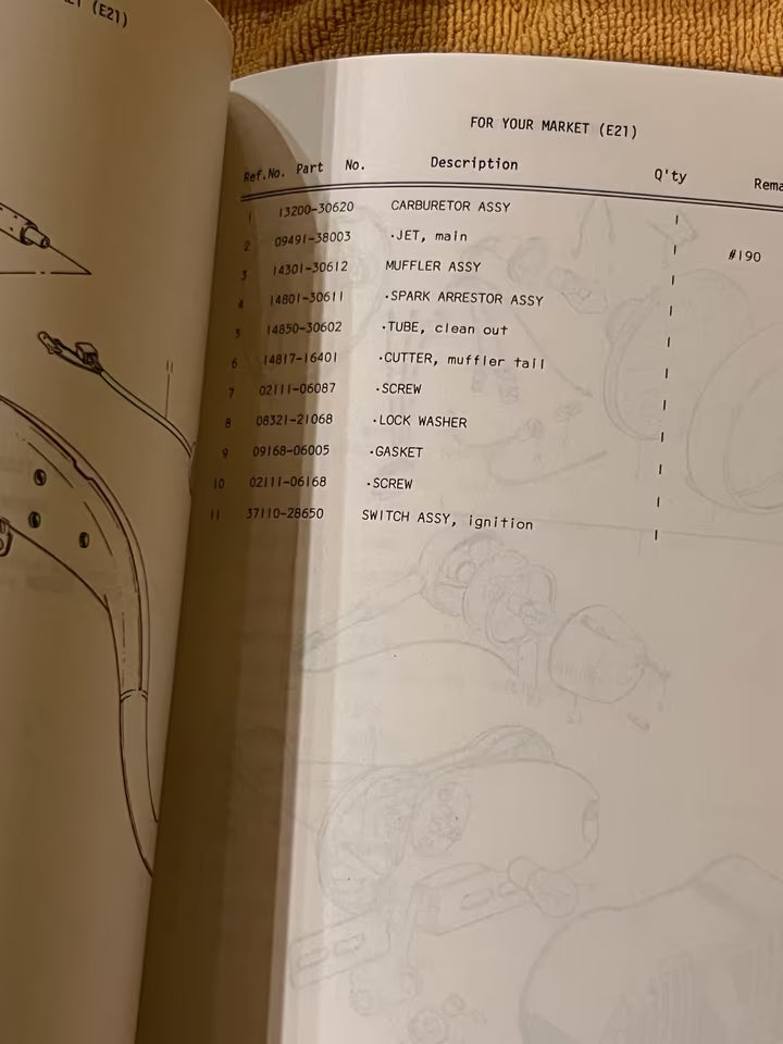 Suzuki TS 250 – Ersatzteile-Katalog