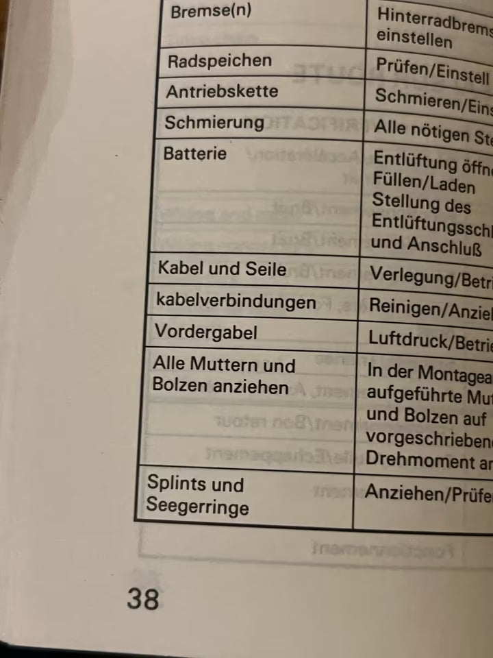 Suzuki DR 125 SZ – Montage-Anleitung