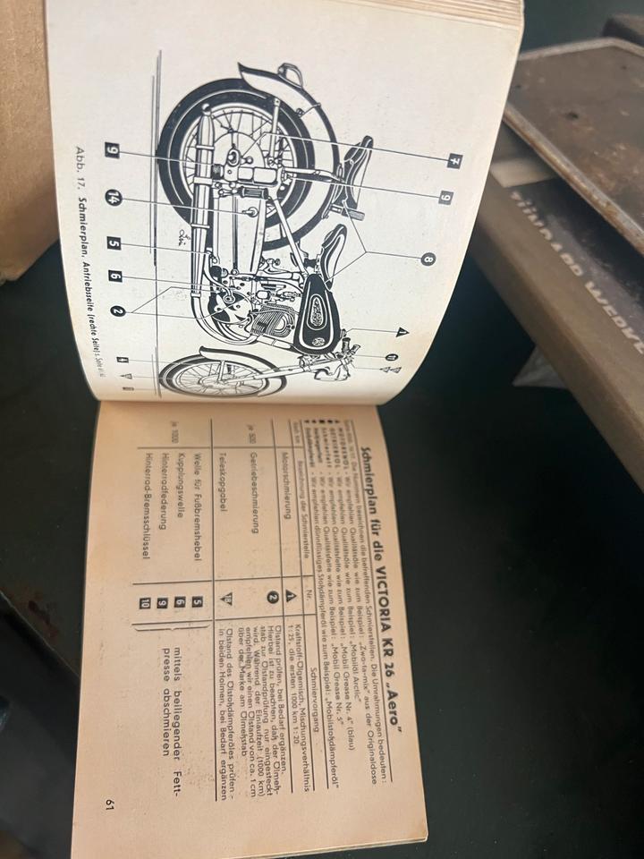 Victoria kr26 aero Bedienungsanleitung Orginal 50€