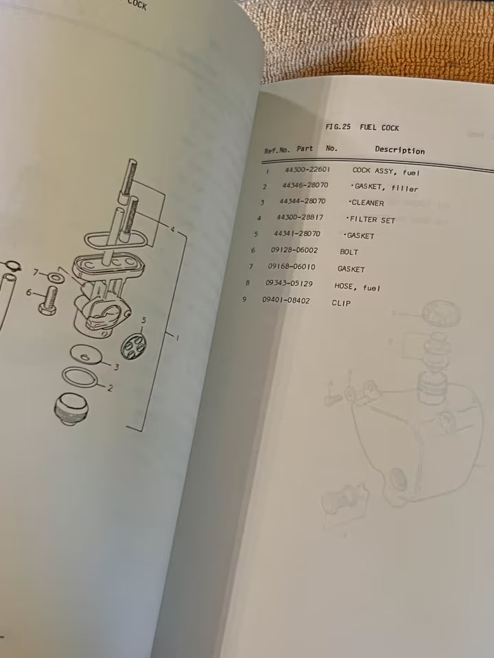 Suzuki TS 125 – Teile-Katalog