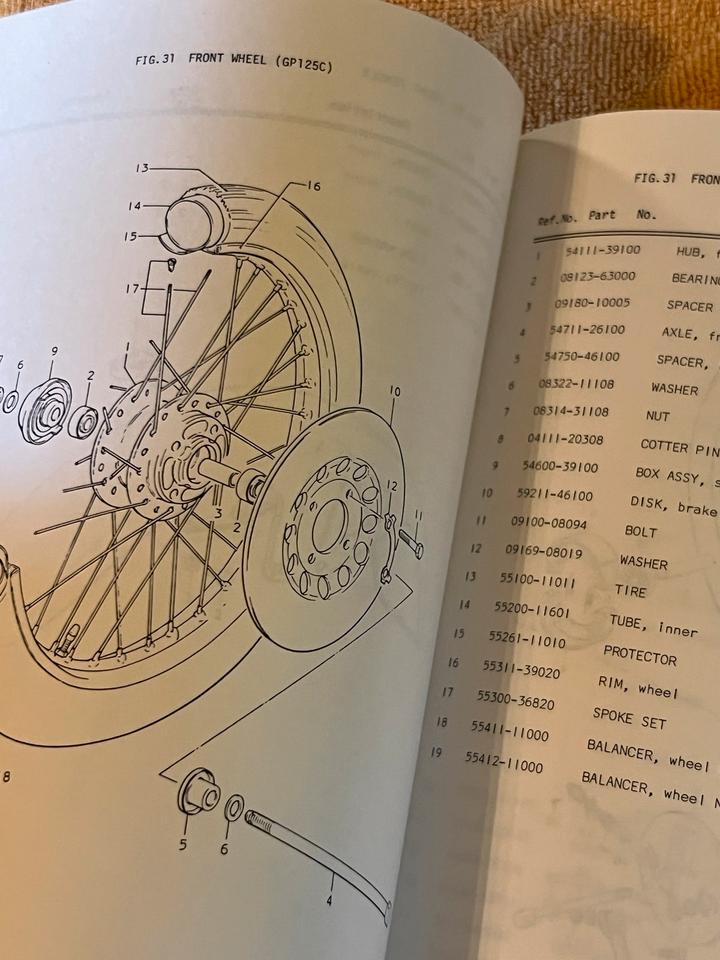 Suzuki GP125C GP125UC Ersatzteilkatalog Parts Catalogue
