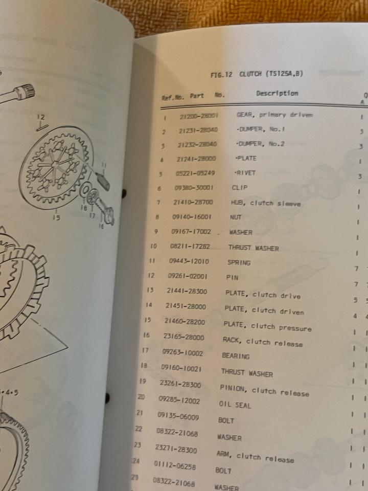 Suzuki TS125 Ersatzteilkatalog (K L M A B)