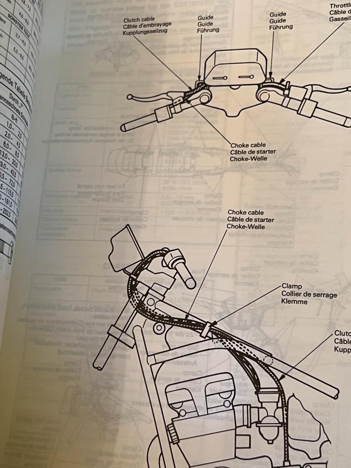 Suzuki GSX 750 Montage Anleitung Werkstatt Handbuch